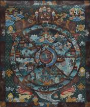 Tibet - Tanka painted on canvas, late 19th century.
