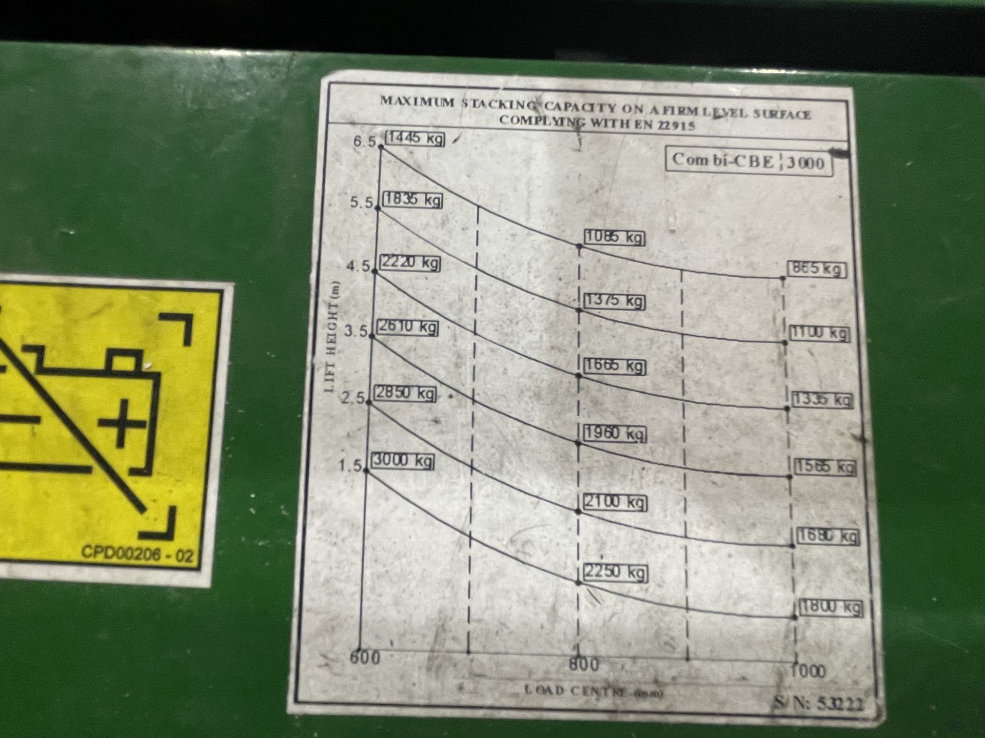 Combilift, CBE3000 electric multi-directional three wheel forklift truck, Serial No. 53222 (DOM: - Image 9 of 13