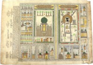 An Islamic Painting of the Map of Hajj. Approximately 55.5x40.7cm