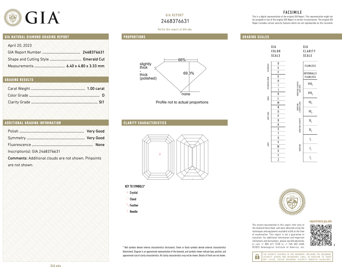 ** ON SALE ** Emerald Cut 2.00 Carat Diamond Earrings Set in Platinum D Colour - SI1 Clarity - GIA - Image 3 of 4