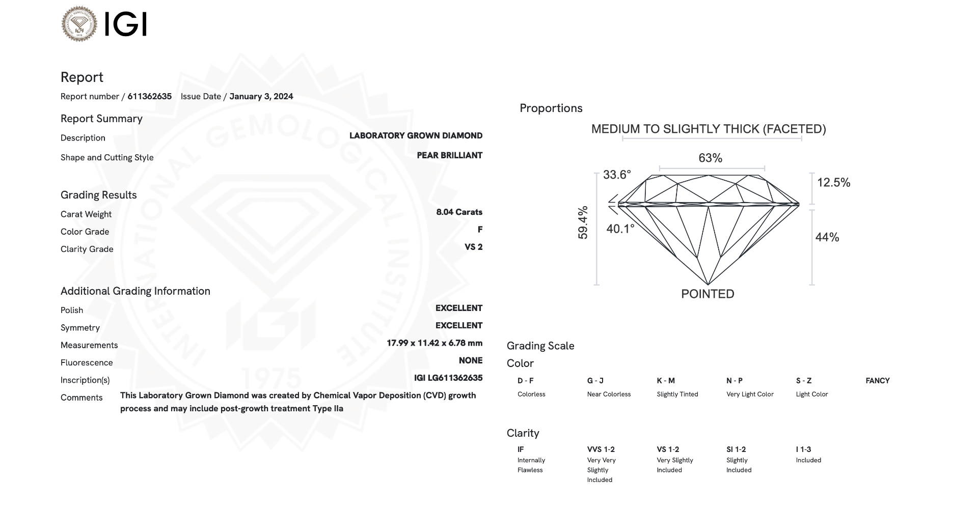 Pear Cut 8.04 Carat Diamond F Colour VS2 Clarity EX EX - IGI - Image 8 of 9