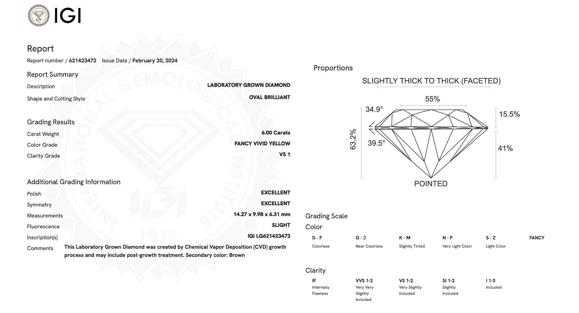 Oval Diamond 6.00 Carat Fancy Yellow Colour VS1 Clarity EX EX - IGI - Image 9 of 10