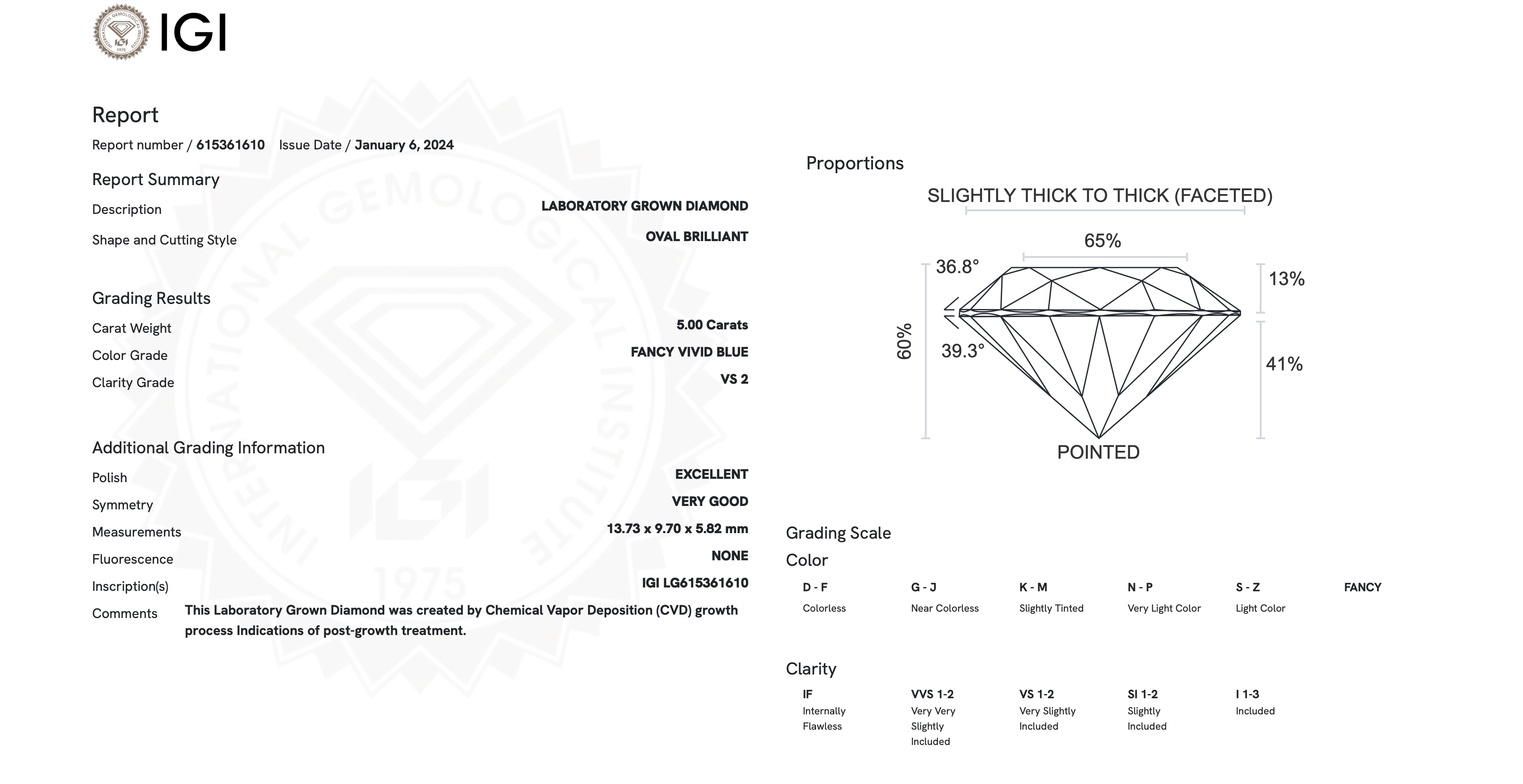 Oval Diamond 5.00 Carat Fancy Blue Colour VS2 Clarity EX EX - IGI - Bild 9 aus 9