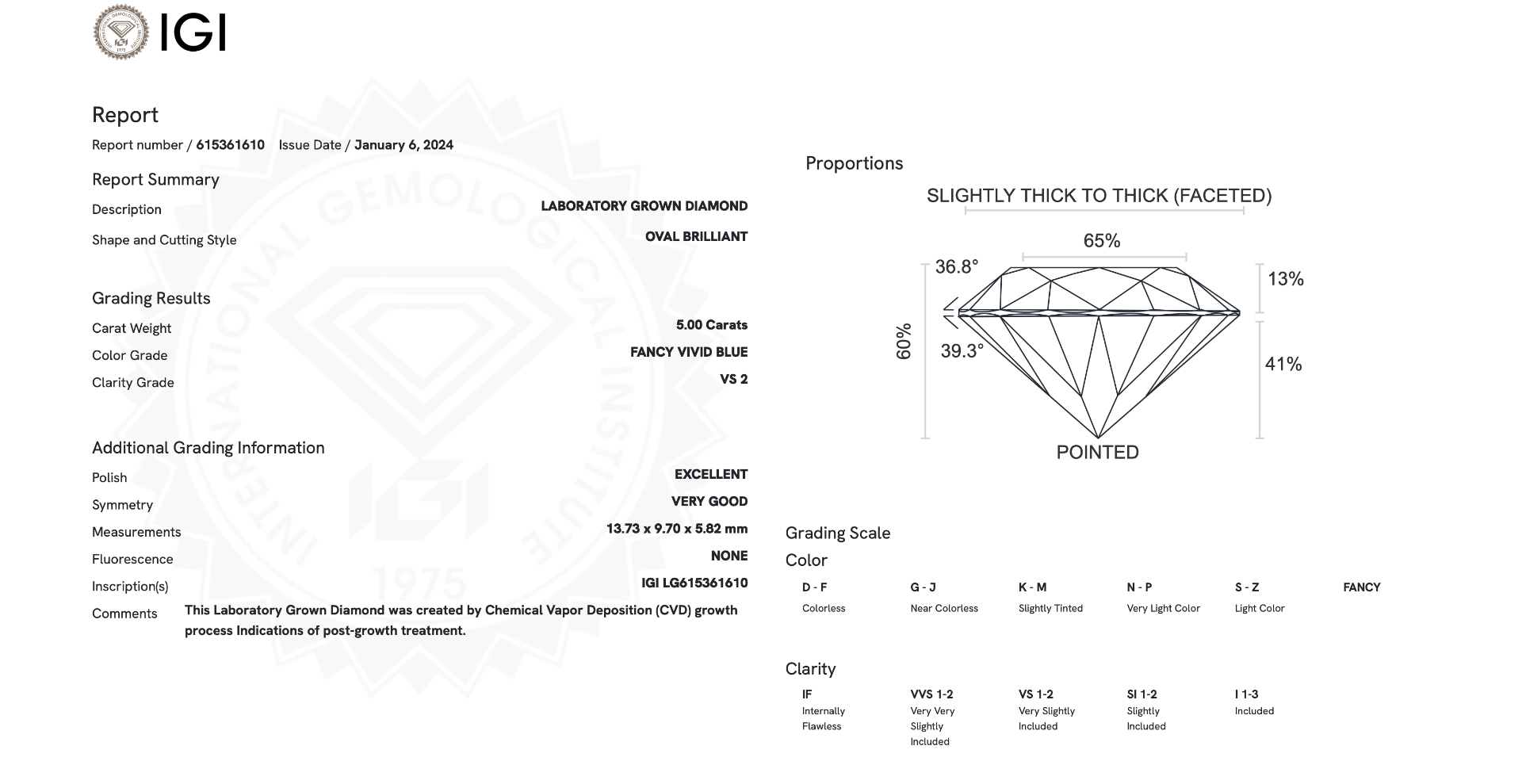 Oval Diamond 5.00 Carat Fancy Blue Colour VS2 Clarity EX EX - IGI - Image 9 of 10