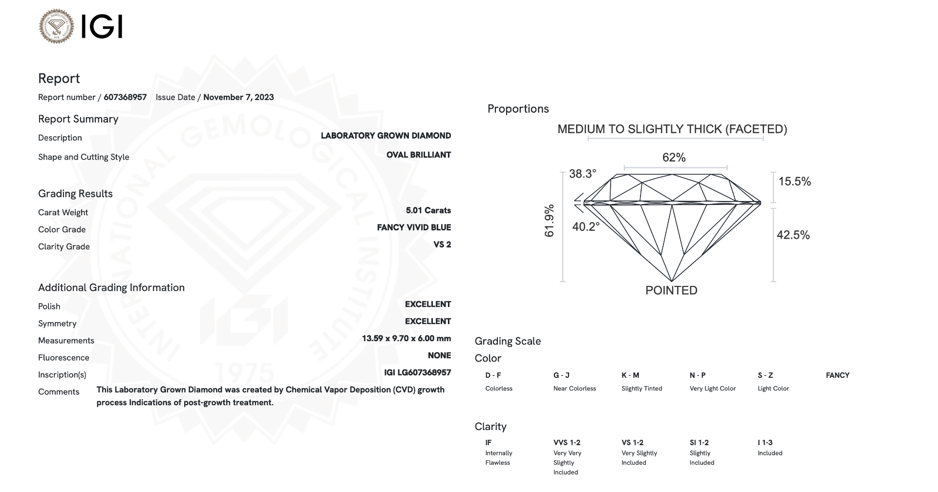 Oval Diamond 5.01 Carat Fancy Blue Colour VS2 Clarity EX EX - IGI - Bild 7 aus 8