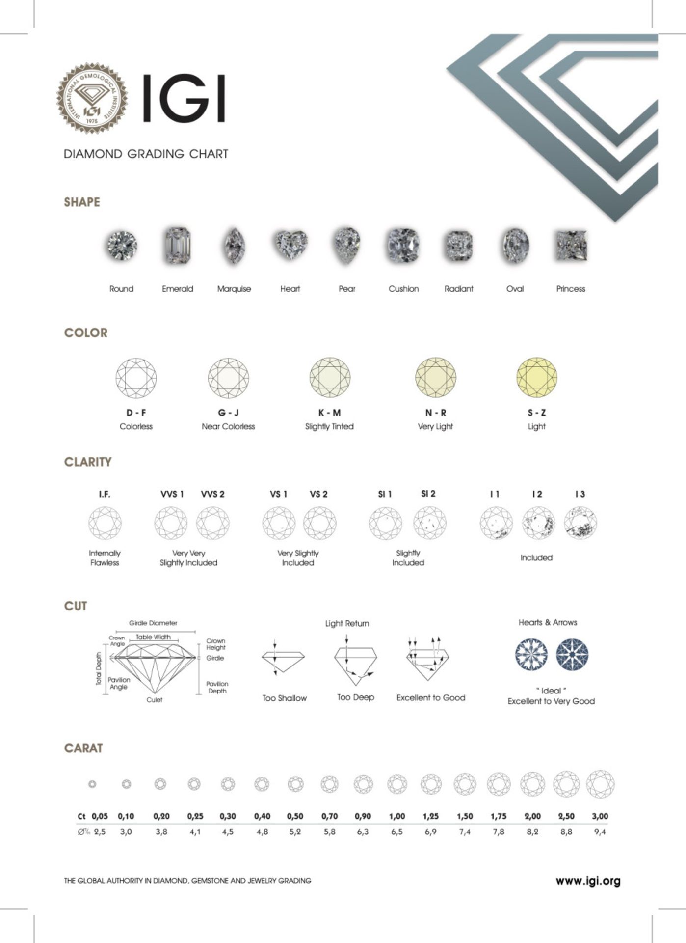 Round Brilliant Cut 2.00 Carat Diamond Earrings Set in 18kt White Gold - E Colour VS - IGI - Bild 3 aus 3
