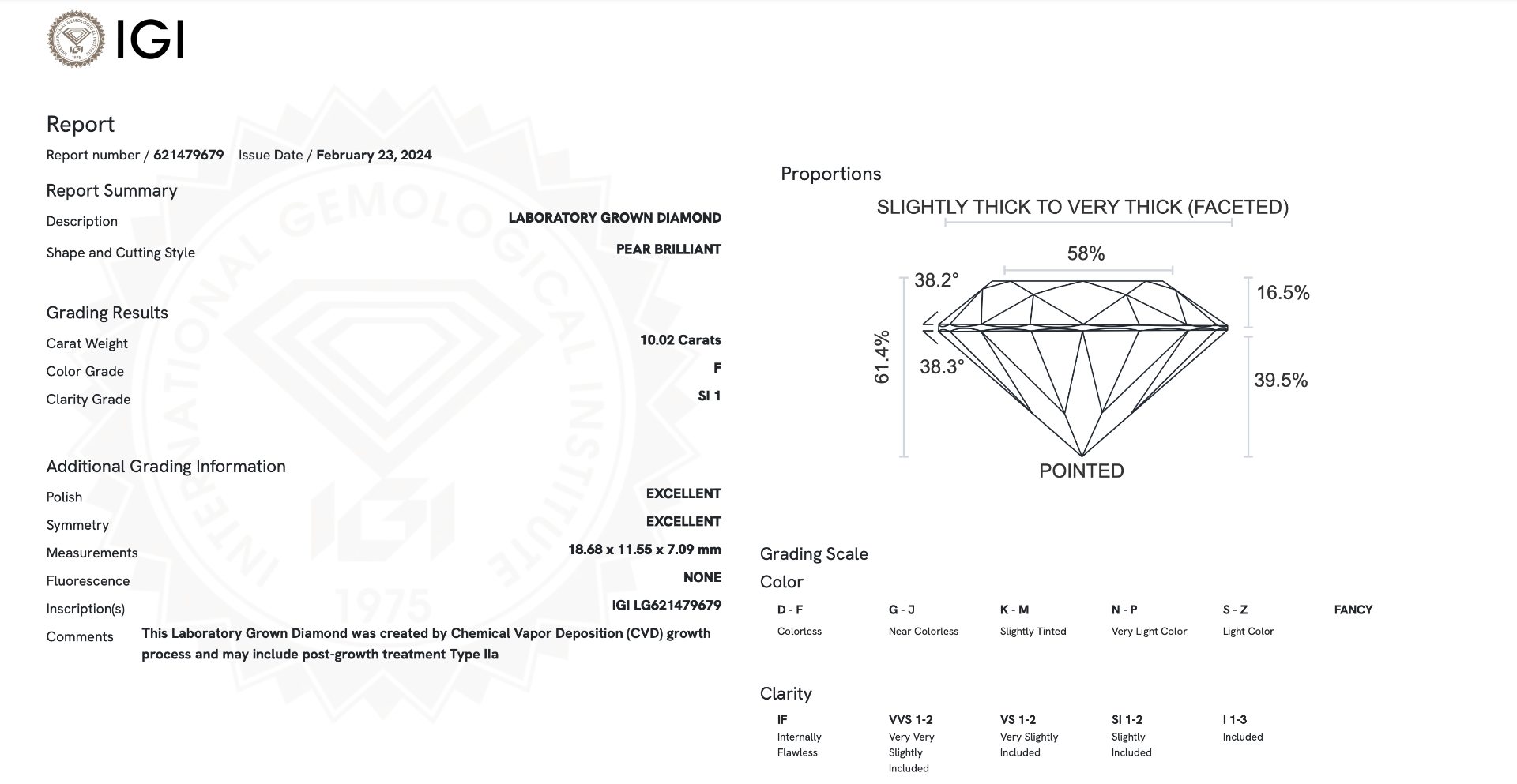 Pear Cut 10.02 Carat Diamond F Colour SI1 Clarity EX EX - IGI - Bild 7 aus 8
