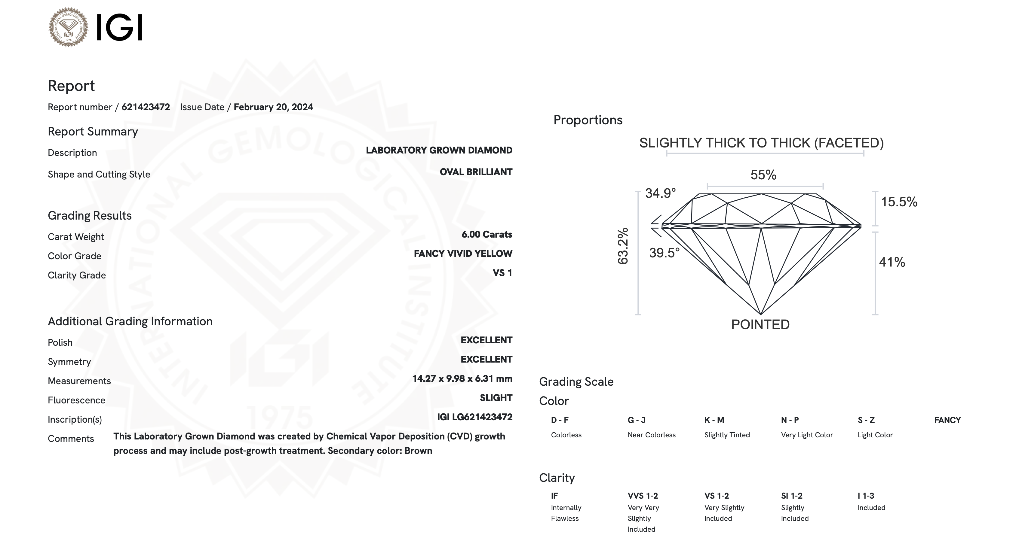 Oval Diamond 6.00 Carat Fancy Yellow Colour VS1 Clarity EX EX - IGI - Image 9 of 10