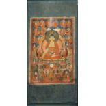 THANGKA DEPICTING BUDDHA