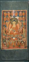 THANGKA DEPICTING BUDDHA