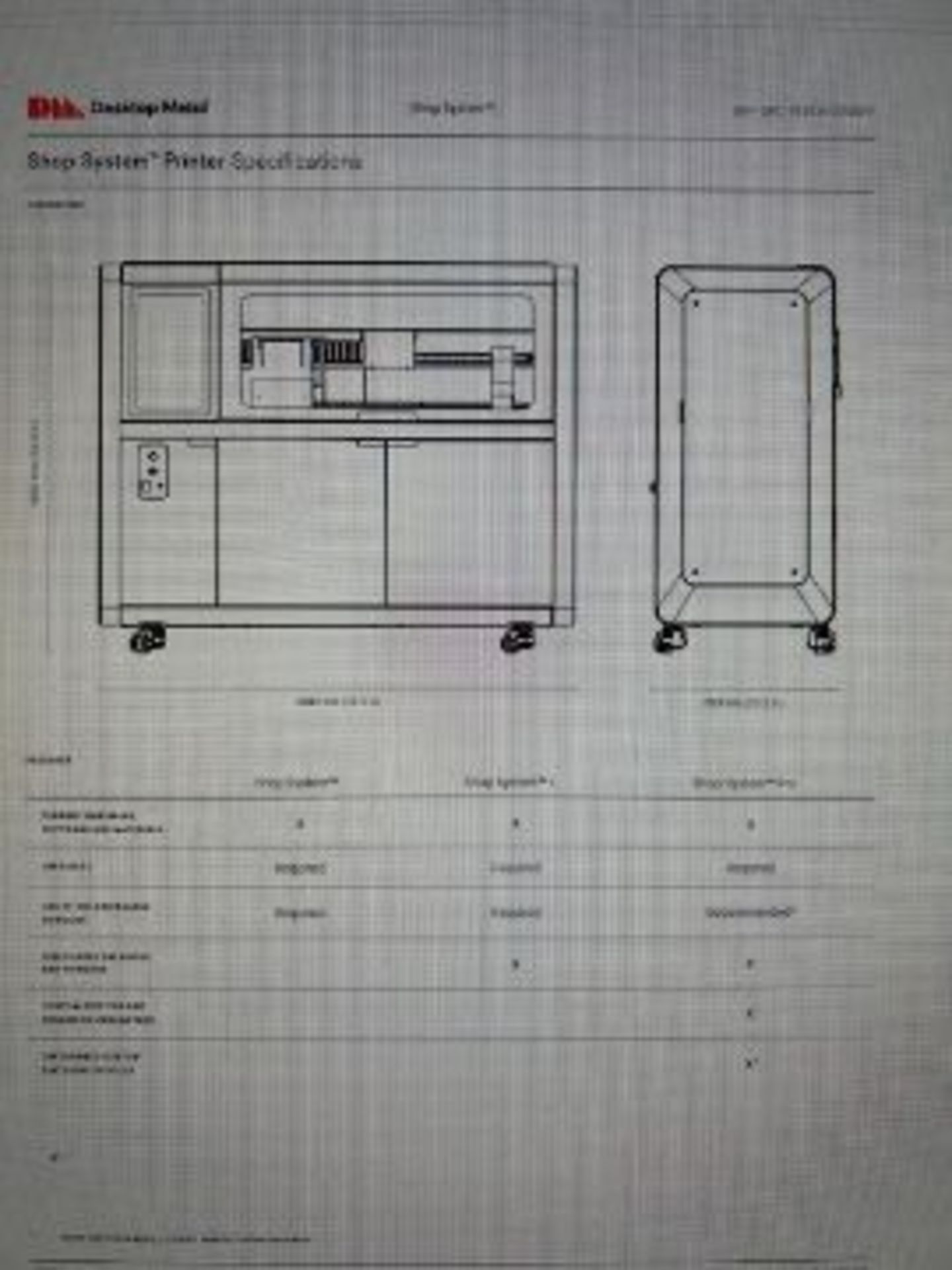Desktop Metal SHP-PP0009 Shop System Printer (New/Unused) - Image 4 of 5