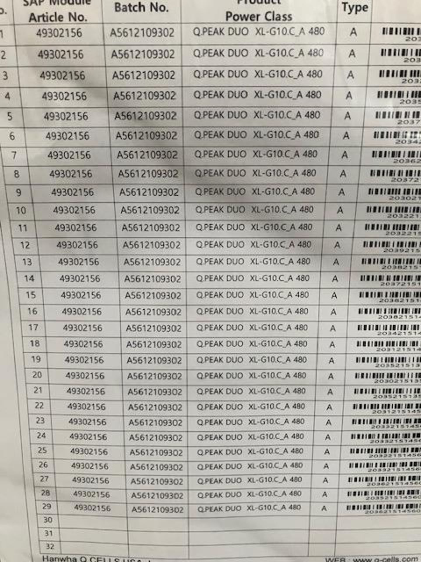 Hanwha Solar Panels - Image 3 of 6