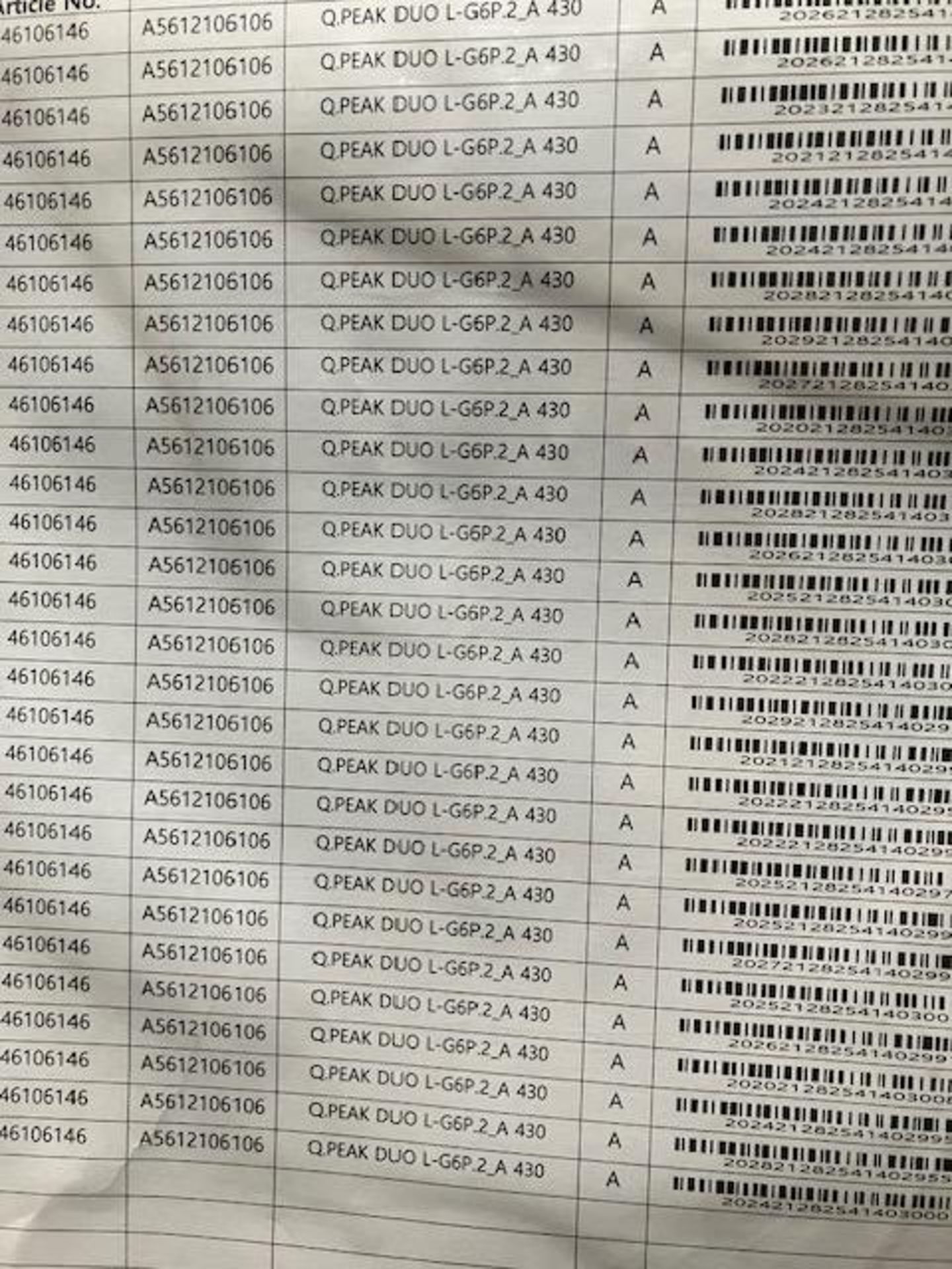 Hanwha Solar Panels - Image 2 of 3