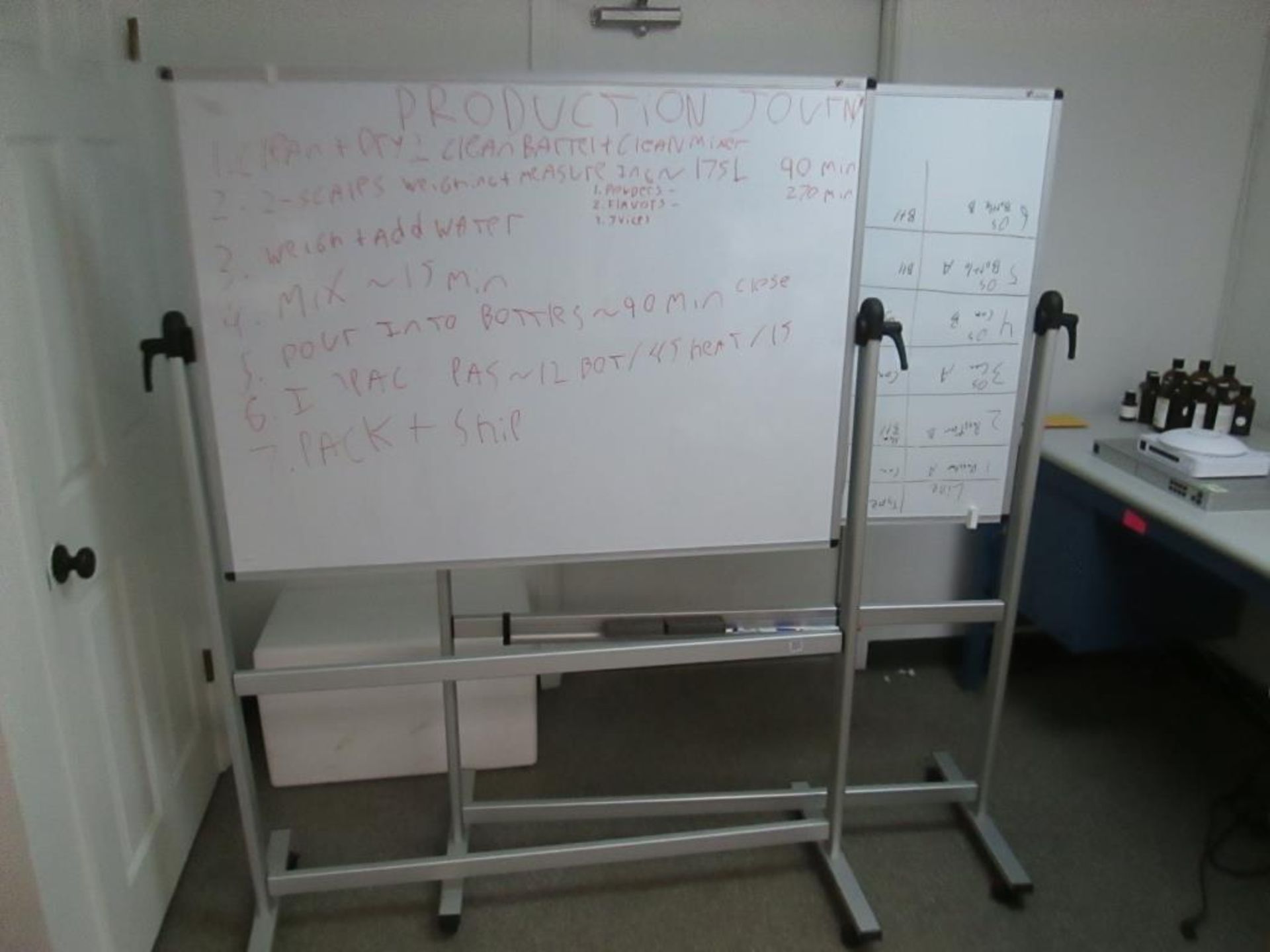 Whiteboards