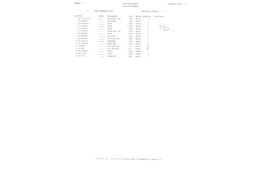 Contents of 2 Racks to Include Case, Merlo, SDF Windscreens and Various Side Class As Lotted. (Pleas - Image 4 of 4