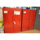 (2) Red Flammable Cabinets 60Gallon cap.