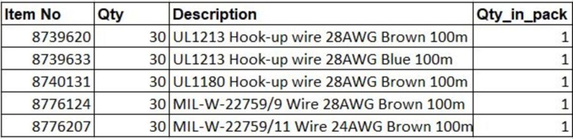 150 x 100m Reels of Assorted Cable / Hook Up Wire - 30 reels each of 5 different items - Image 3 of 6