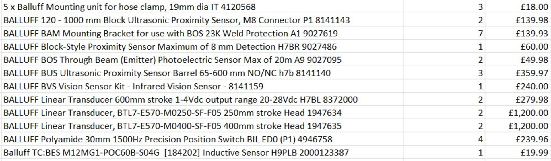 £4k worth of Balluff items across 13 products - sensor / transducer etc