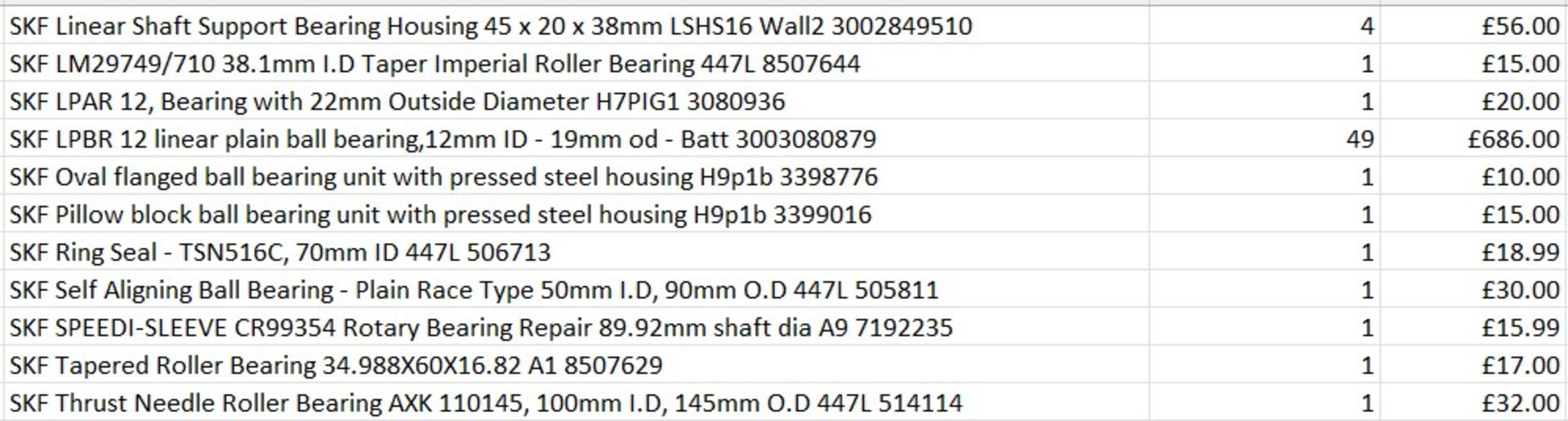 £6k worth of NSK / SKF items across 38 products - guide blocks / bearings etc - Bild 2 aus 2