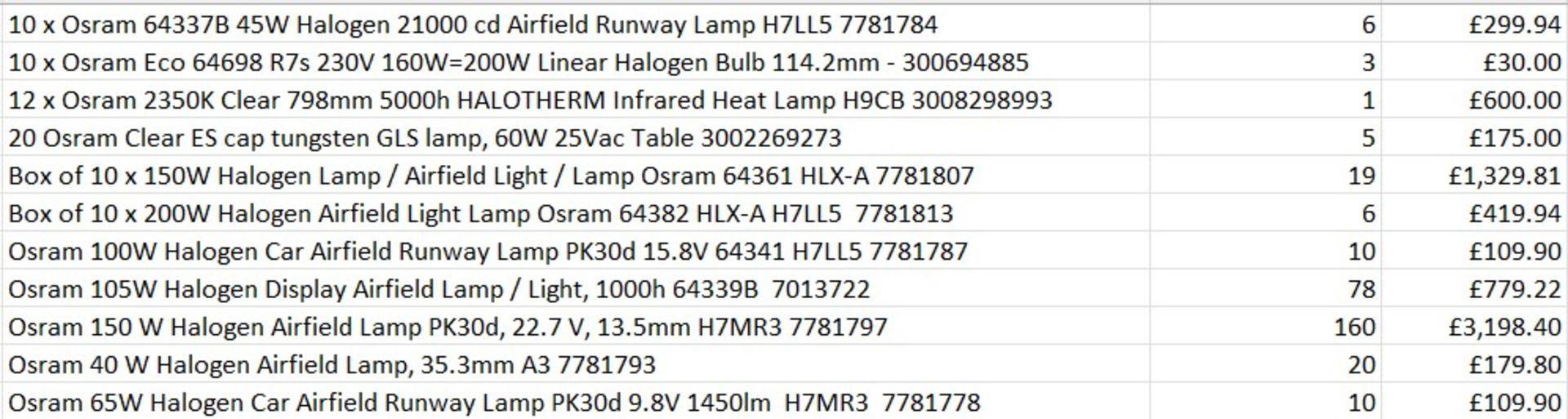 £7k worth of Osram items across 11 products - halogen lamps