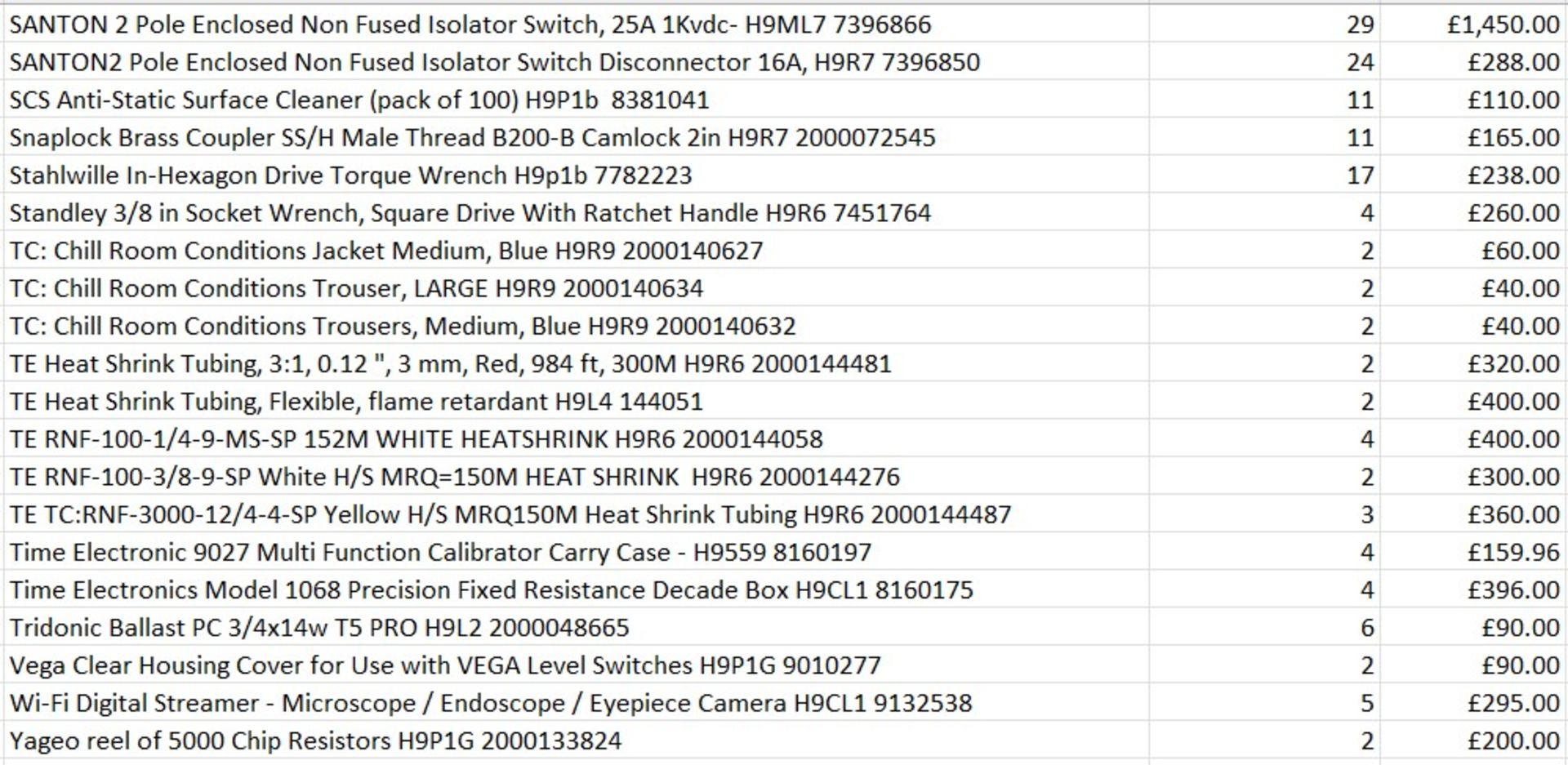 £33.5k worth large Mixed Lots across 100 products - WISKA grommet / Hairnet / Heat Shrink etc - Bild 4 aus 4