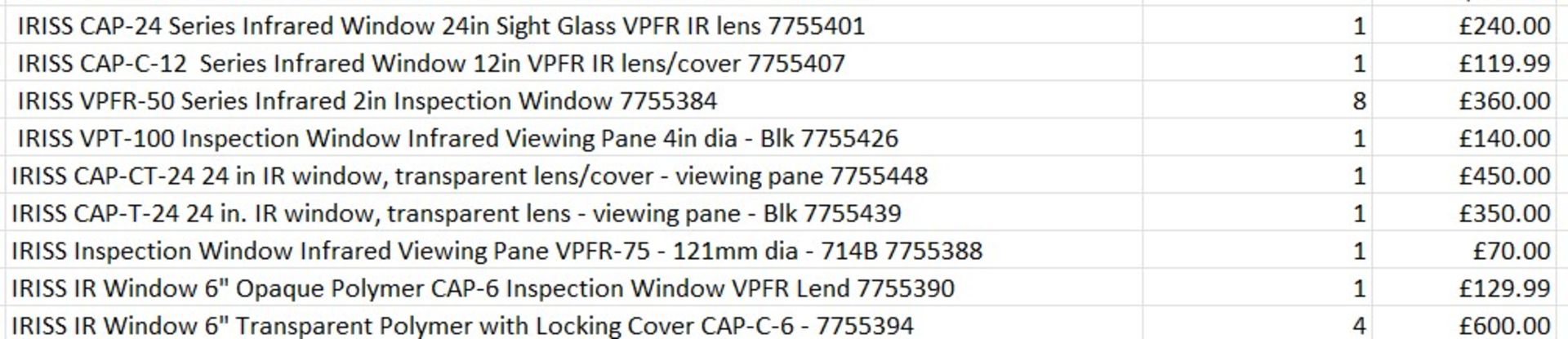 £2.5k worth of IRISS Infrared Windows - 9 different products