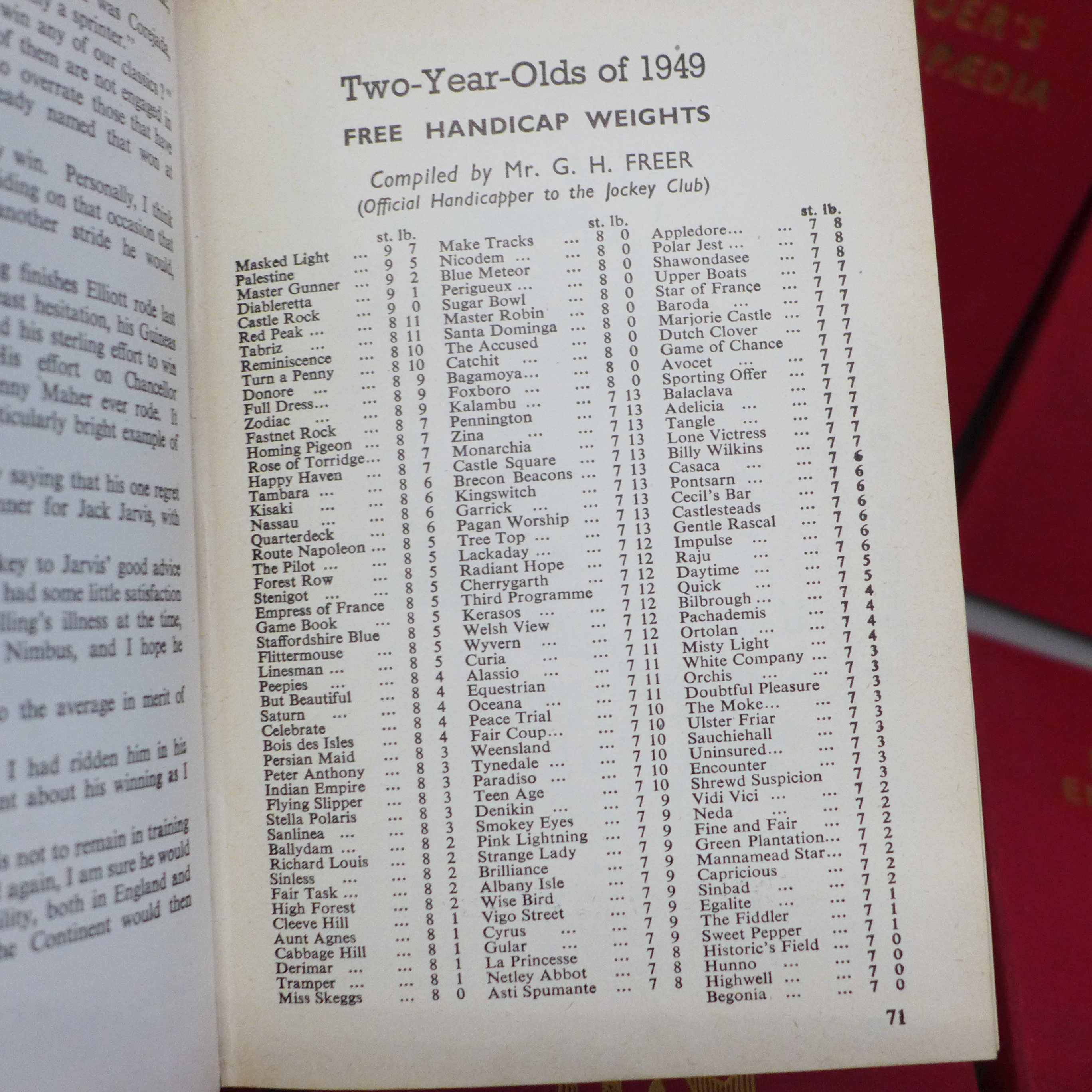 Twelve volumes, Copes Racegoer's Encyclopedia, 1950s and 1960 - Image 3 of 4