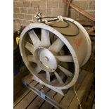 Rekord Akron PPS100 fan, 3phase