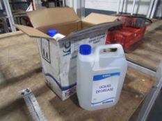 2 x 5l Degreaser