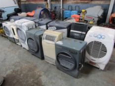 Quantity Of Air Coolers