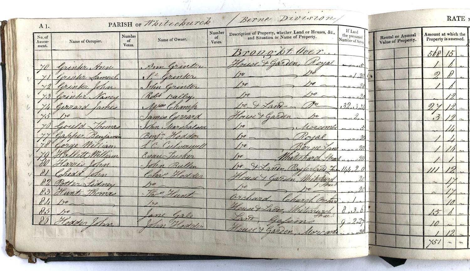 A RATE BOOK: LOCAL HISTORY INTEREST. This 'Rate Book' for 'Whitechurch' (sic) is an MS volume and - Image 2 of 4