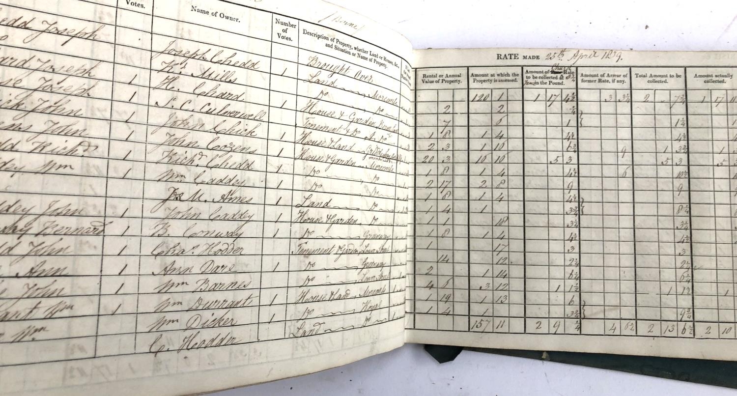 A RATE BOOK: LOCAL HISTORY INTEREST. This 'Rate Book' for 'Whitechurch' (sic) is an MS volume and - Image 4 of 4