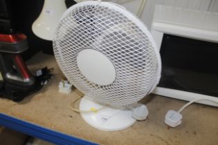 An electric fan