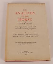 The Anatomy of the Horse, by George Stubbs, Publish