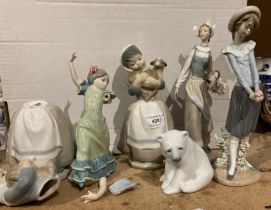 A Spanish porcelain 'Girl with sheep',