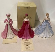 Three assorted Limited Edition Coalport figurines including Emily (no 37/5000),