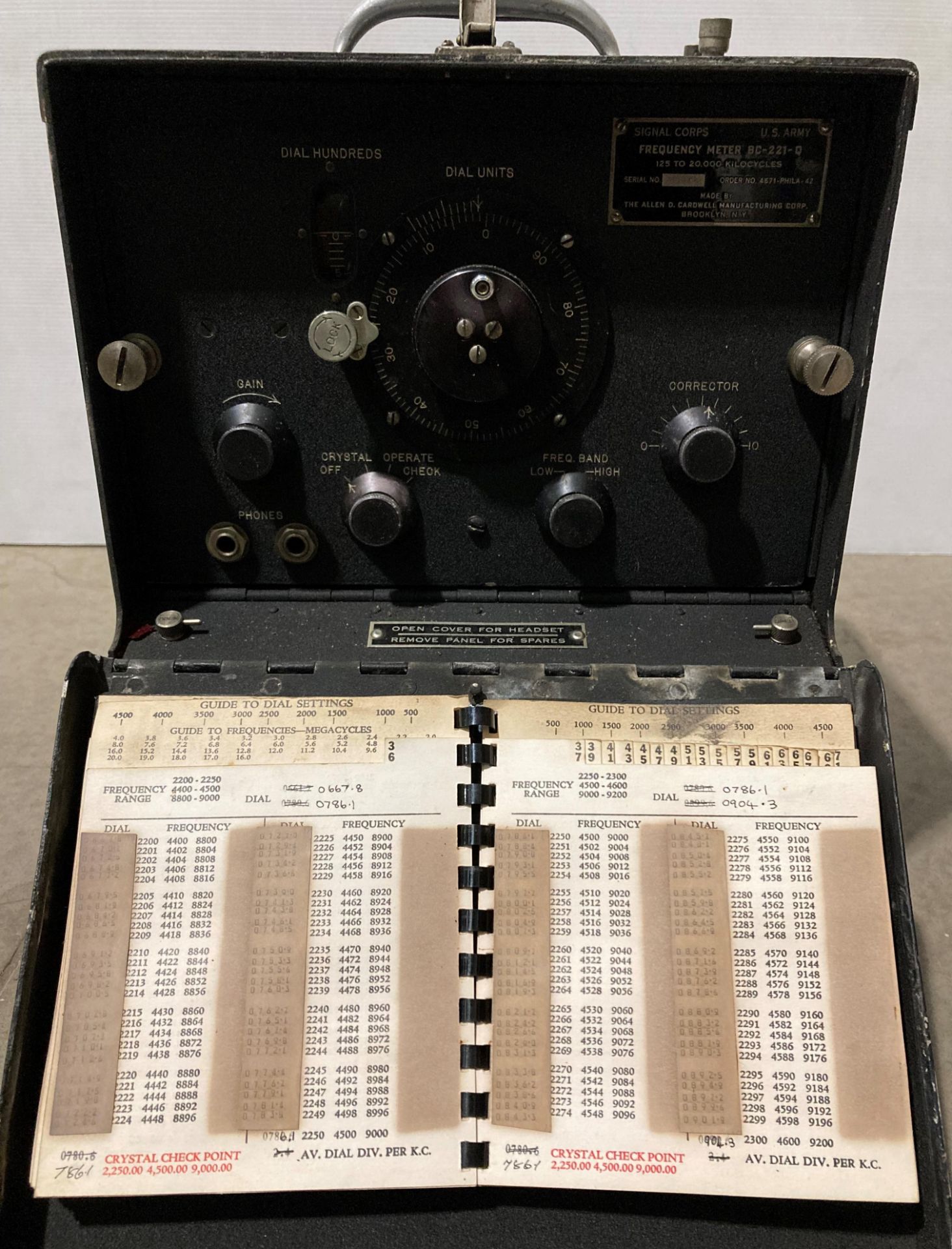 US Army Signal Corps Frequency Meter ref: BC-221-Q, serial no: 3830, made by The Allen D. - Image 2 of 5