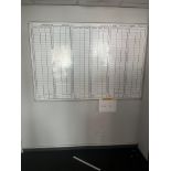 Two large whiteboards