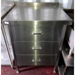 3-drawer stainless steel work table,