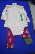 Carter’s 4pc Girl’s Baby Set Size: 18 Months