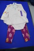 Carter’s 4pc Girl’s Baby Set Size: 24 Months