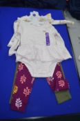 Carter’s 4pc Girl’s Baby Set Size: 24 Months