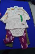 Carter’s 4pc Girl’s Baby Set Size: 18 Months