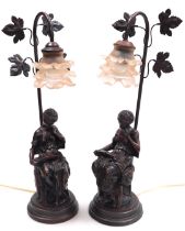 A pair of 19thC style simulated bronze table lamps, each modelled as a seated classical lady reading