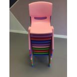 Childrens/ Kindergarten Chair set