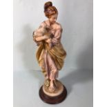 Pottery figure in classical style of a woman with a lamb, moulded base ( several chips and knocks