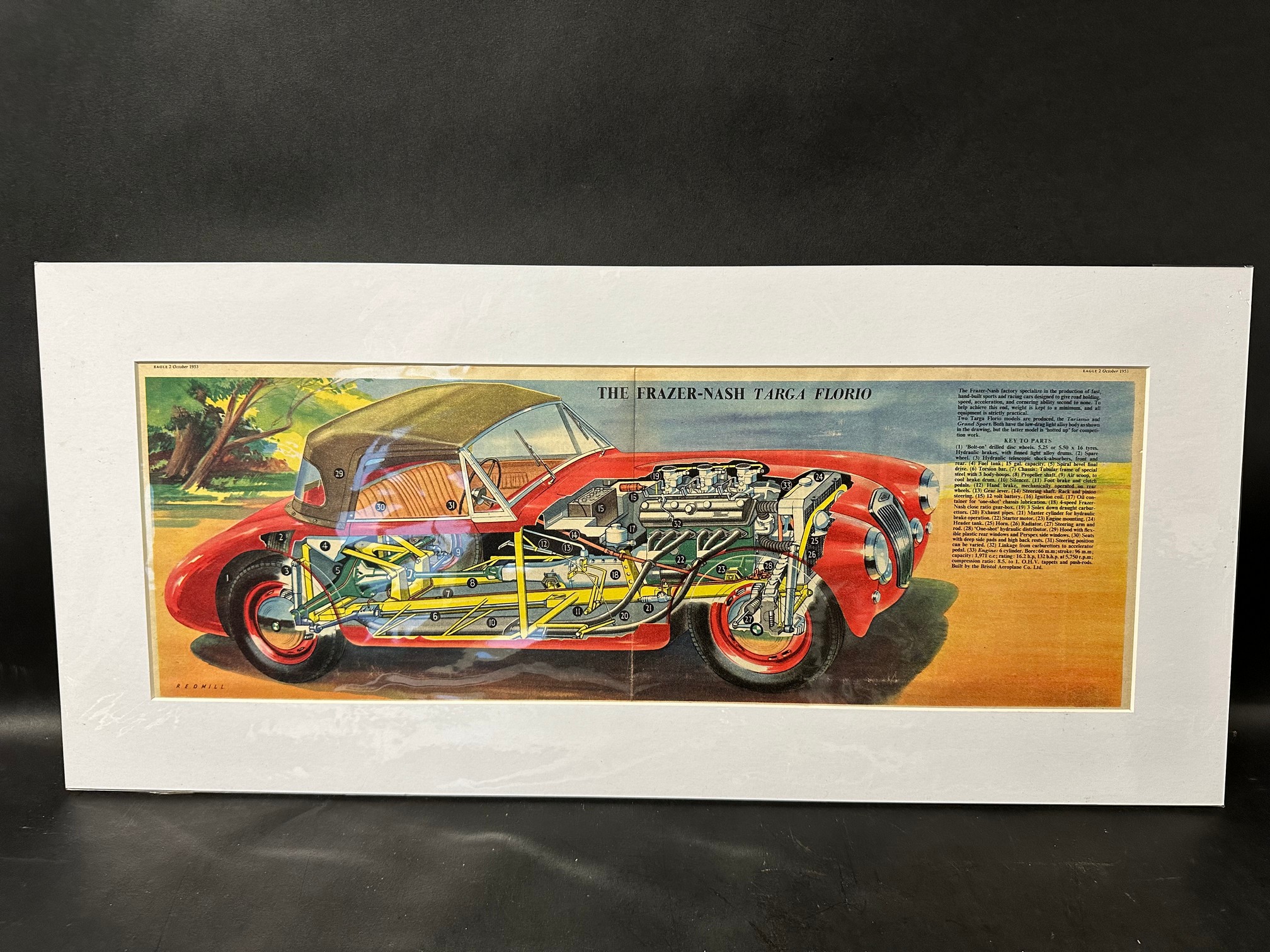 A mounted extract from Eagle Comic, October 1953 depicting The Frazer-Nash Targa Florio, 24 1/4 x