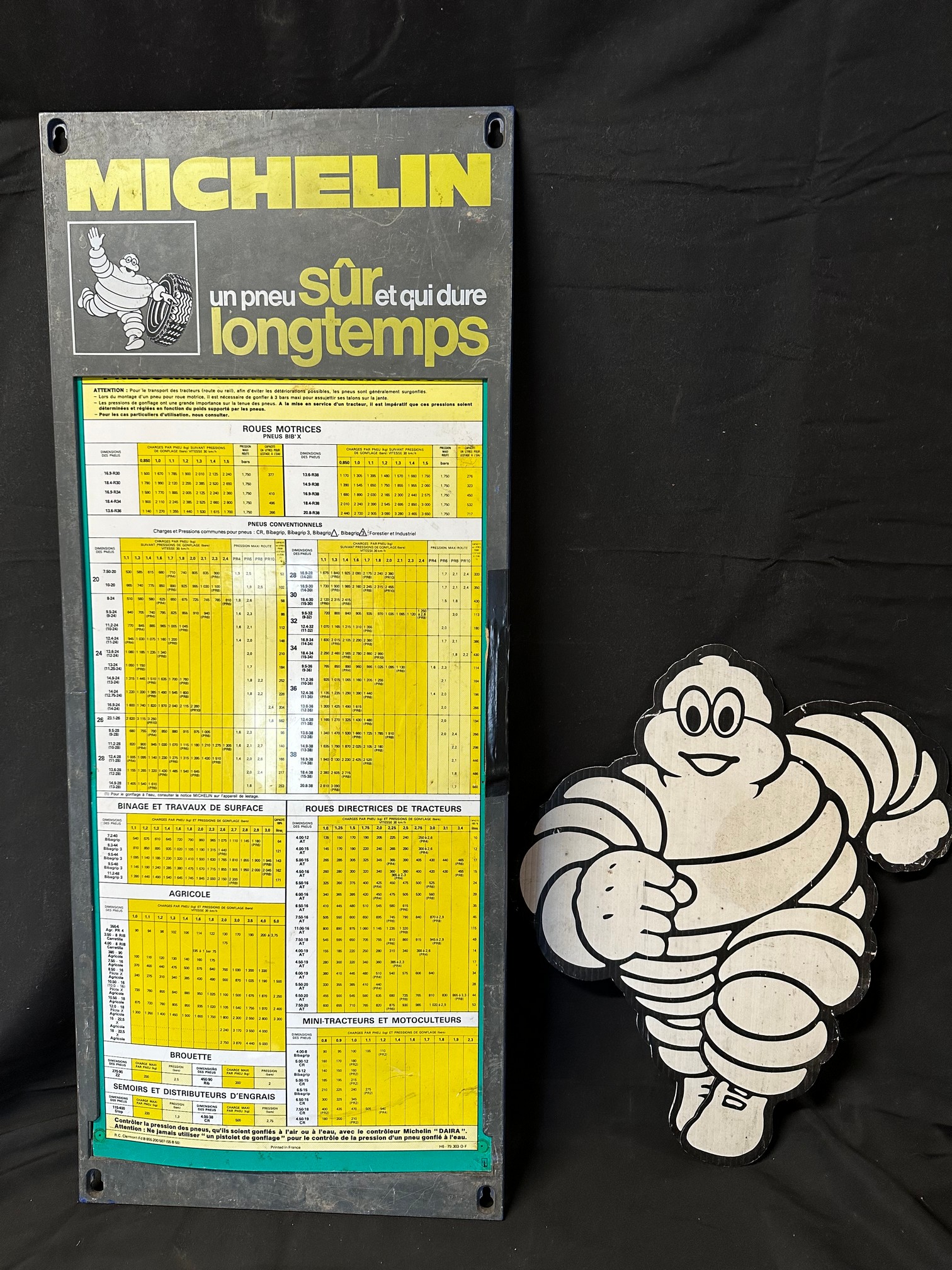 A Michelin tyre pressure chart (card insert in plastic wall hanging holder) some damage, see
