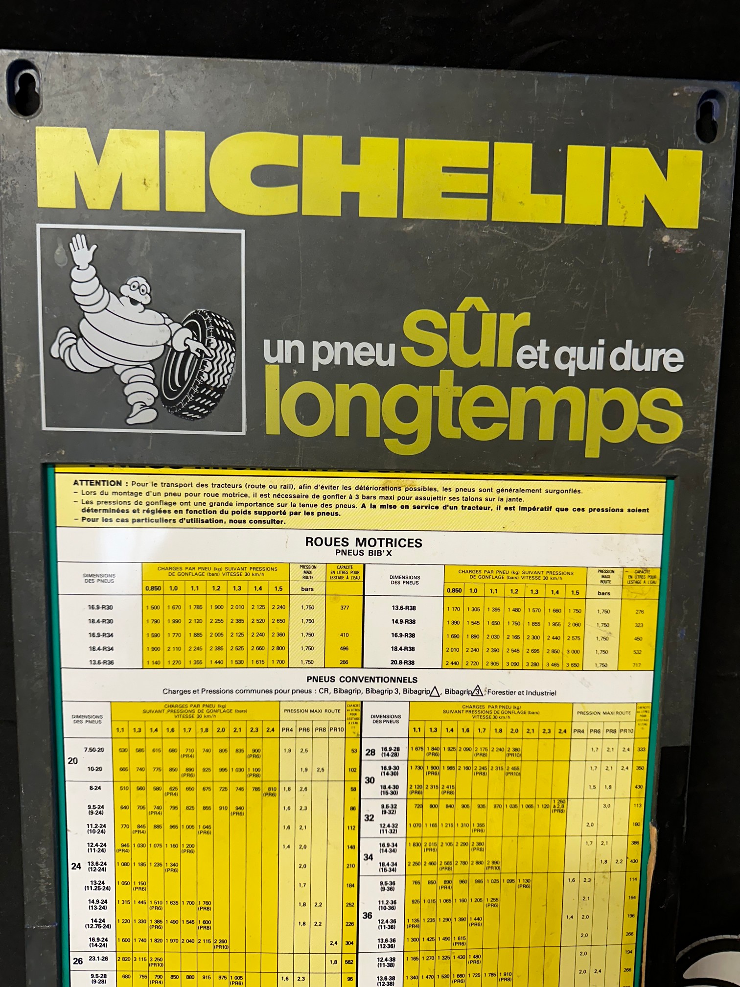 A Michelin tyre pressure chart (card insert in plastic wall hanging holder) some damage, see - Image 3 of 7