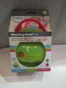 2x Max Brothers Weaning Bowl Set, New With Package.